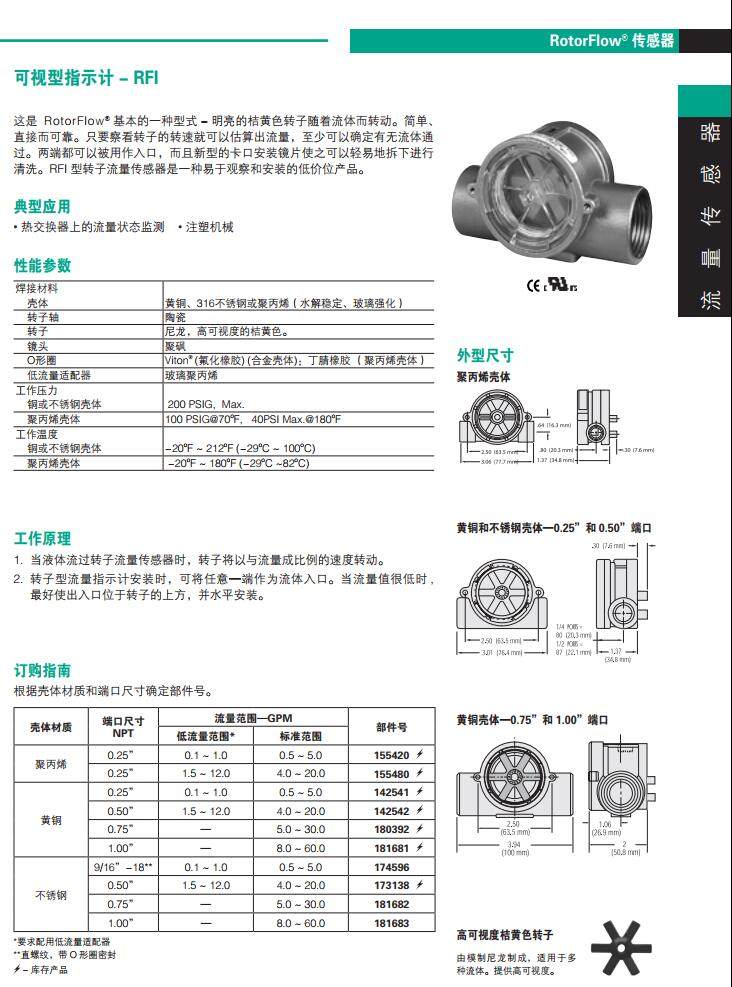 传感专家