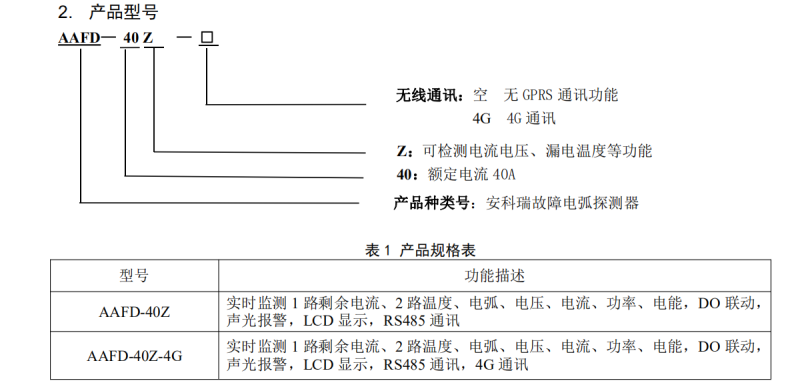 传感专家