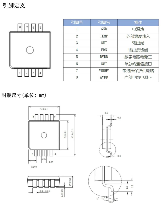 传感专家