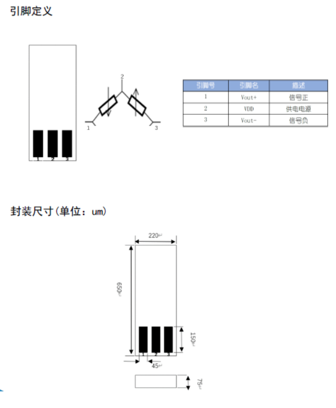 传感专家