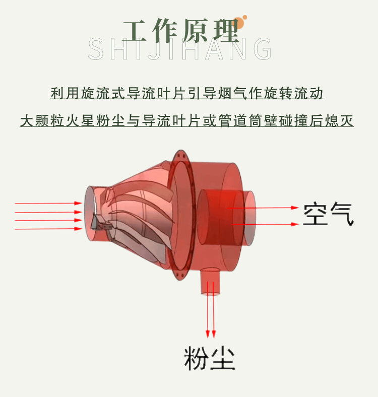 传感专家