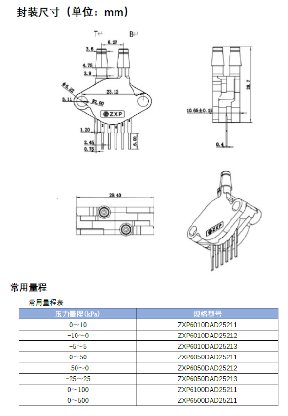 传感专家