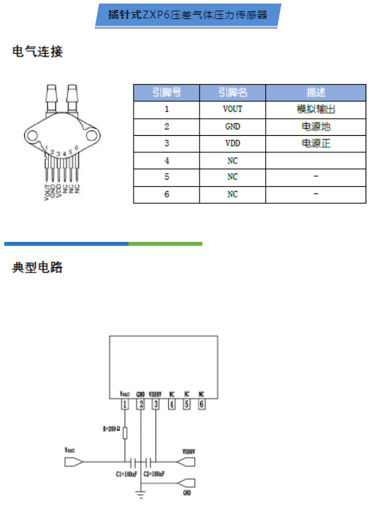 传感专家