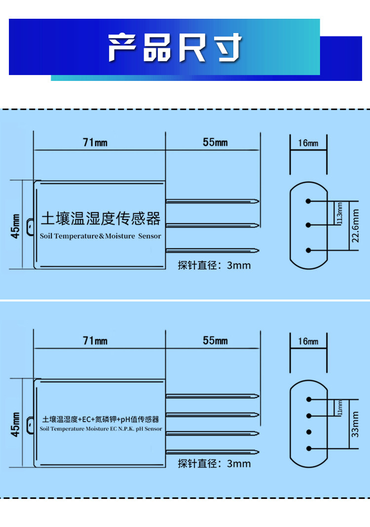 传感专家