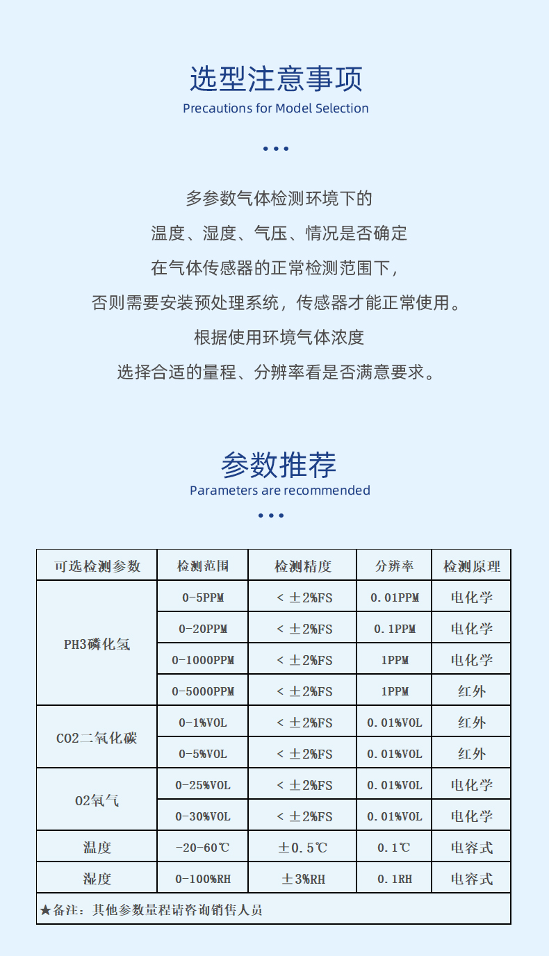 传感专家