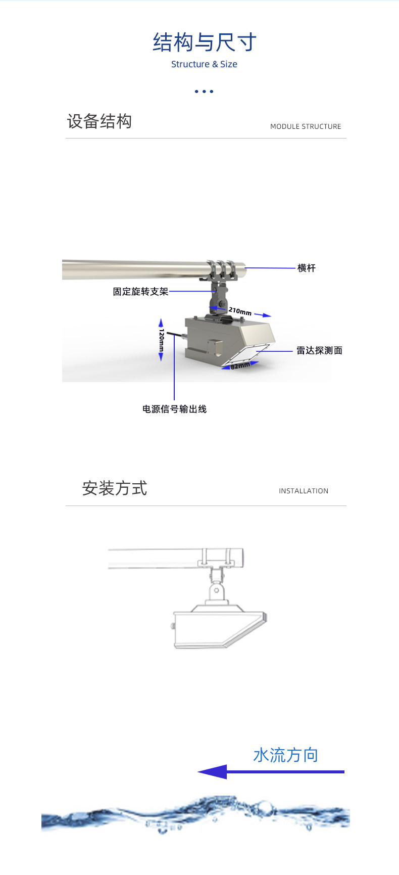 传感专家