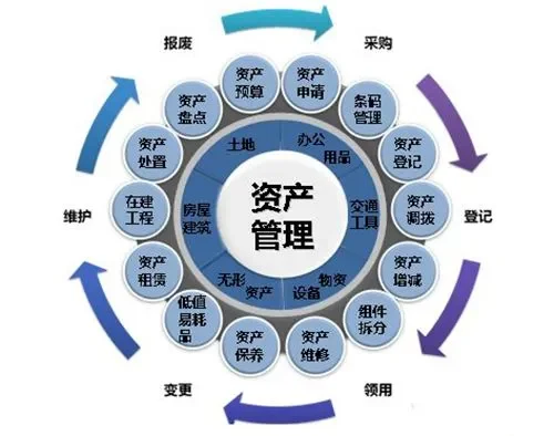 传感专家
