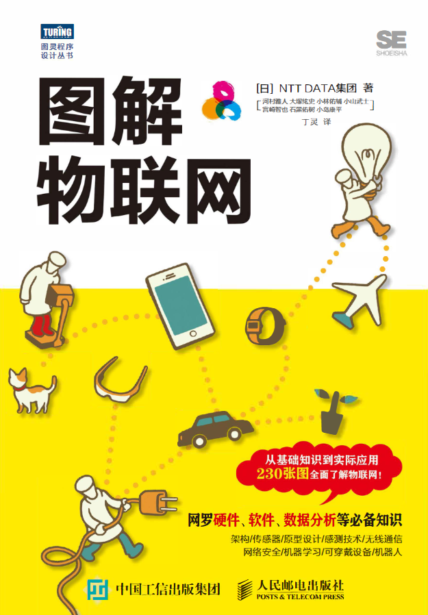 传感专家
