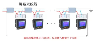 传感专家