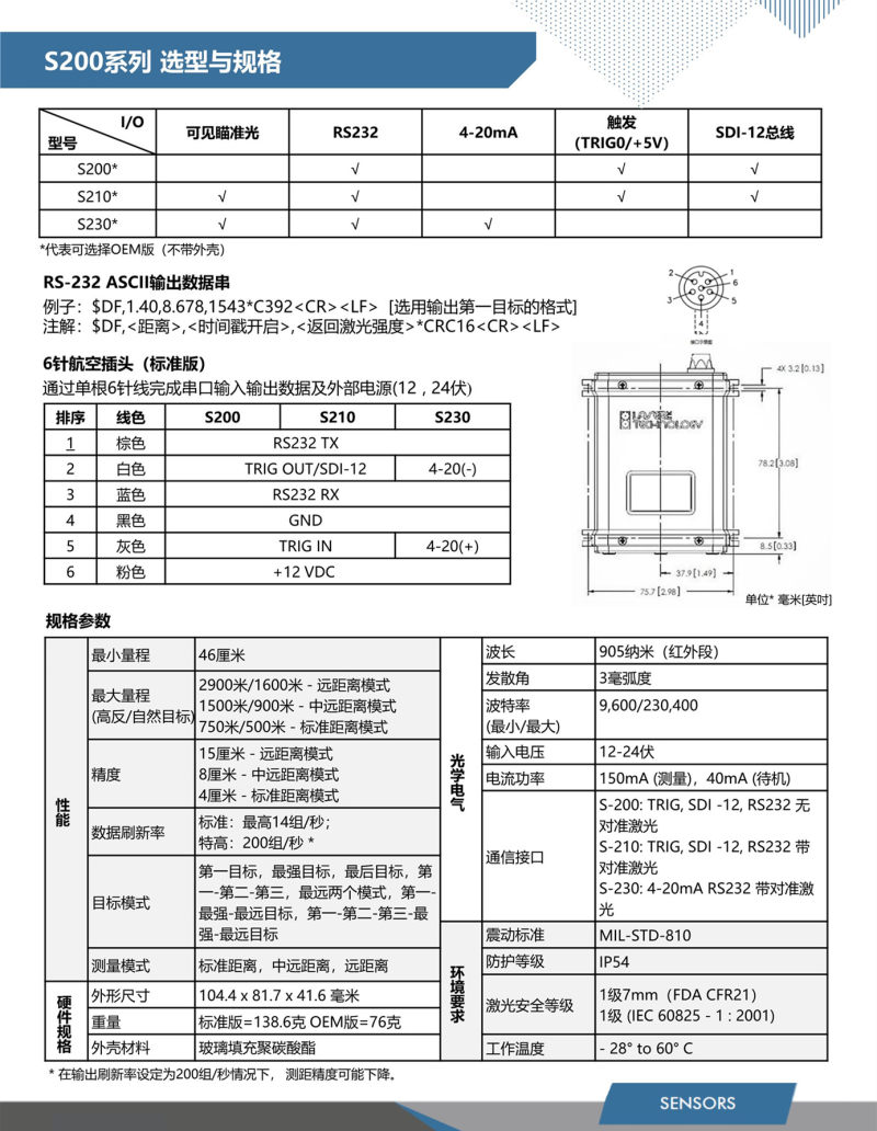 传感专家