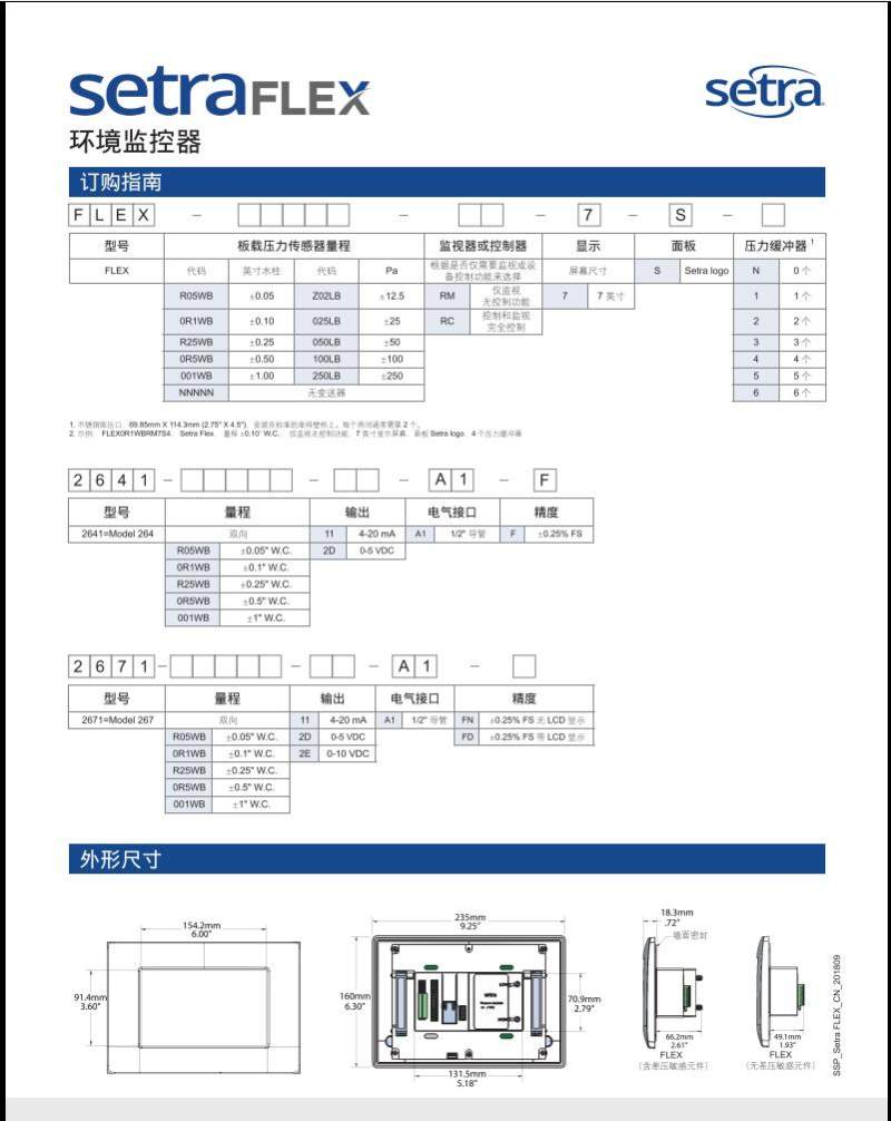 传感专家