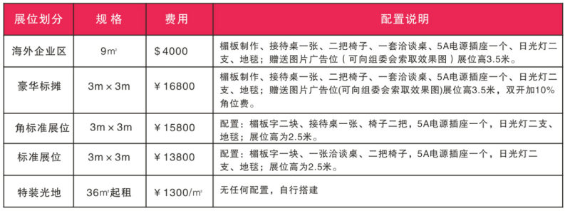 传感专家