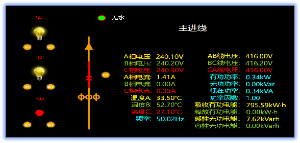 传感专家