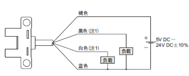 传感专家