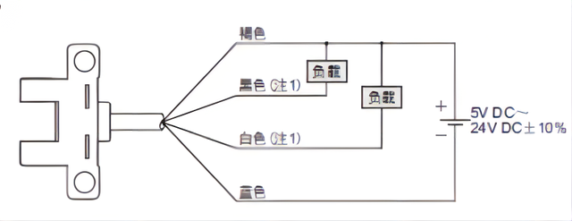 传感专家