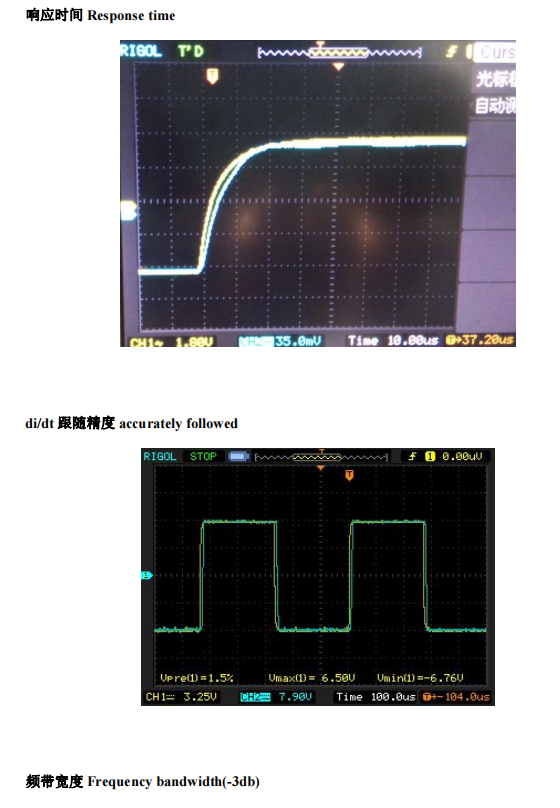 传感专家