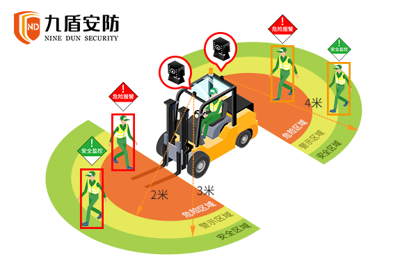 传感专家