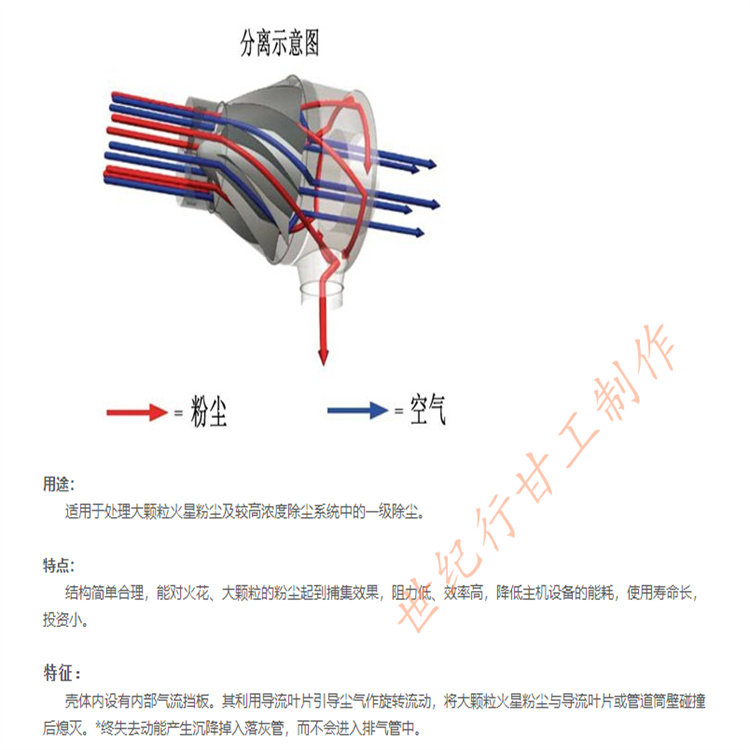 传感专家