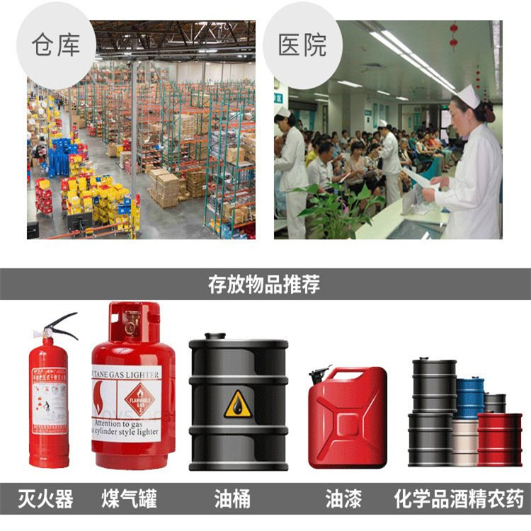 传感专家