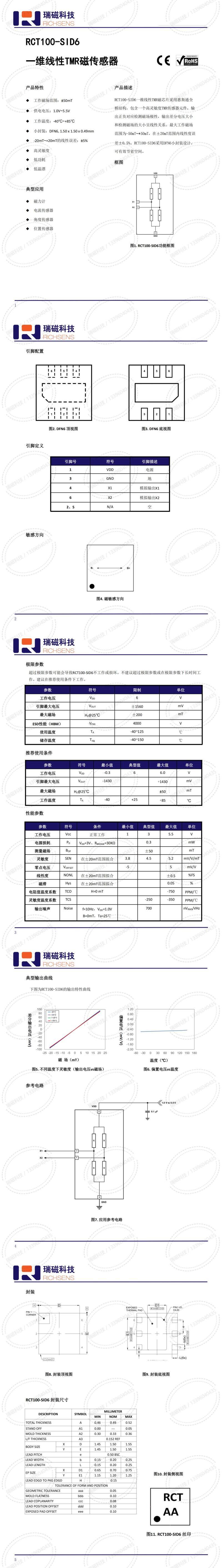 传感专家