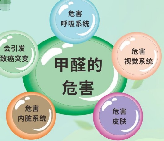 传感专家