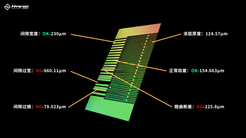 传感专家