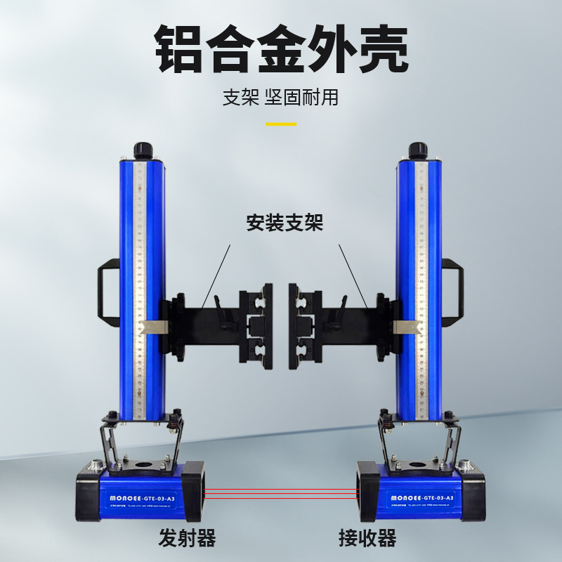 传感专家