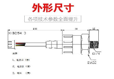 传感专家