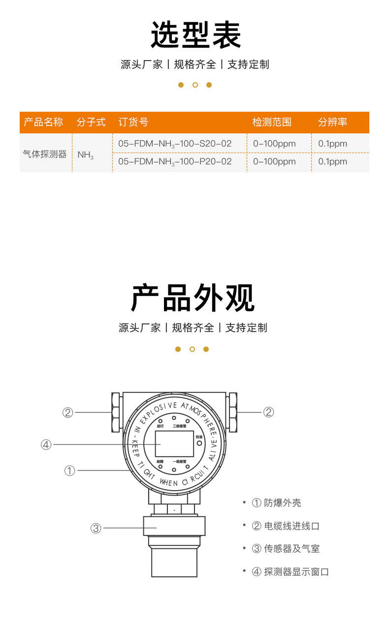 传感专家