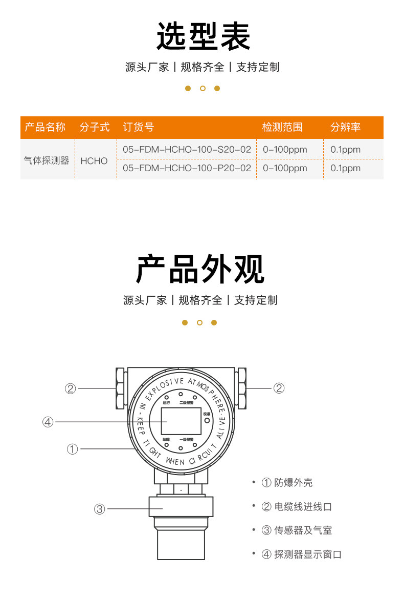 传感专家