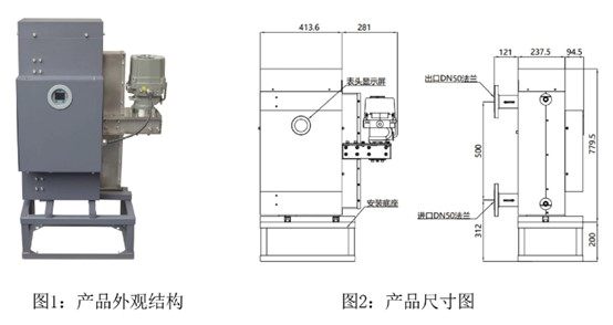 传感专家