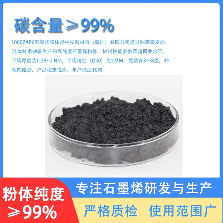 传感专家