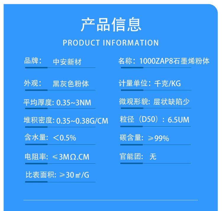 传感专家