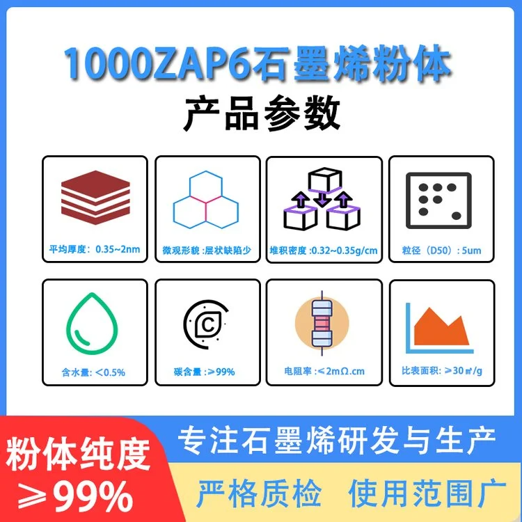 传感专家