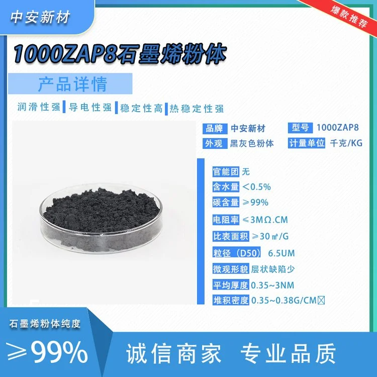 传感专家