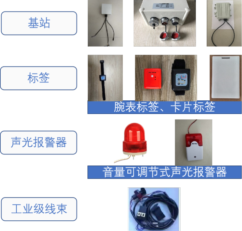 传感专家
