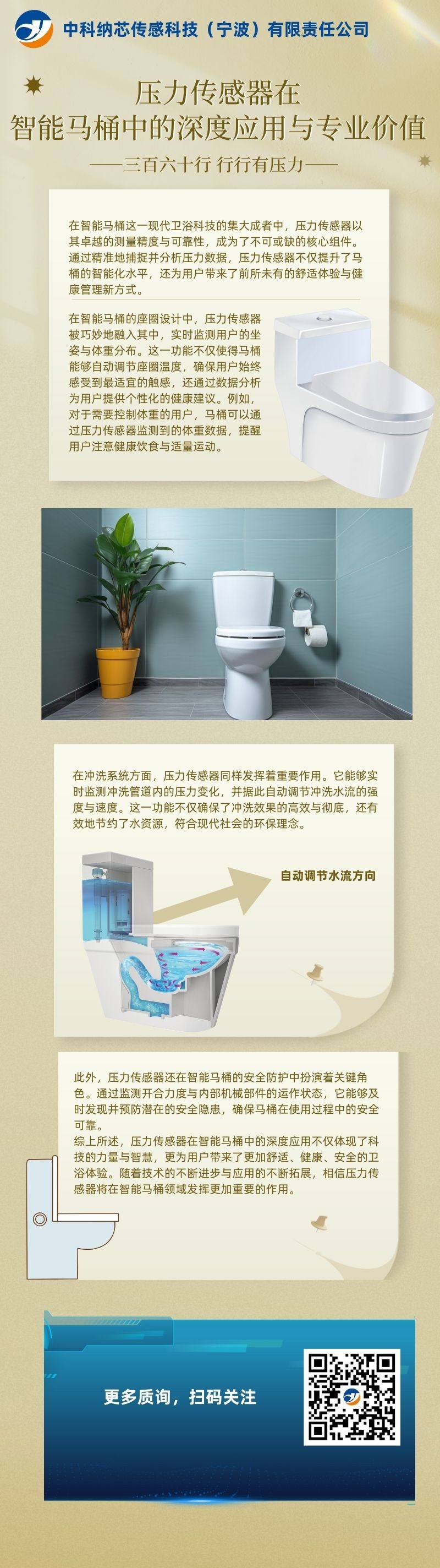 传感专家