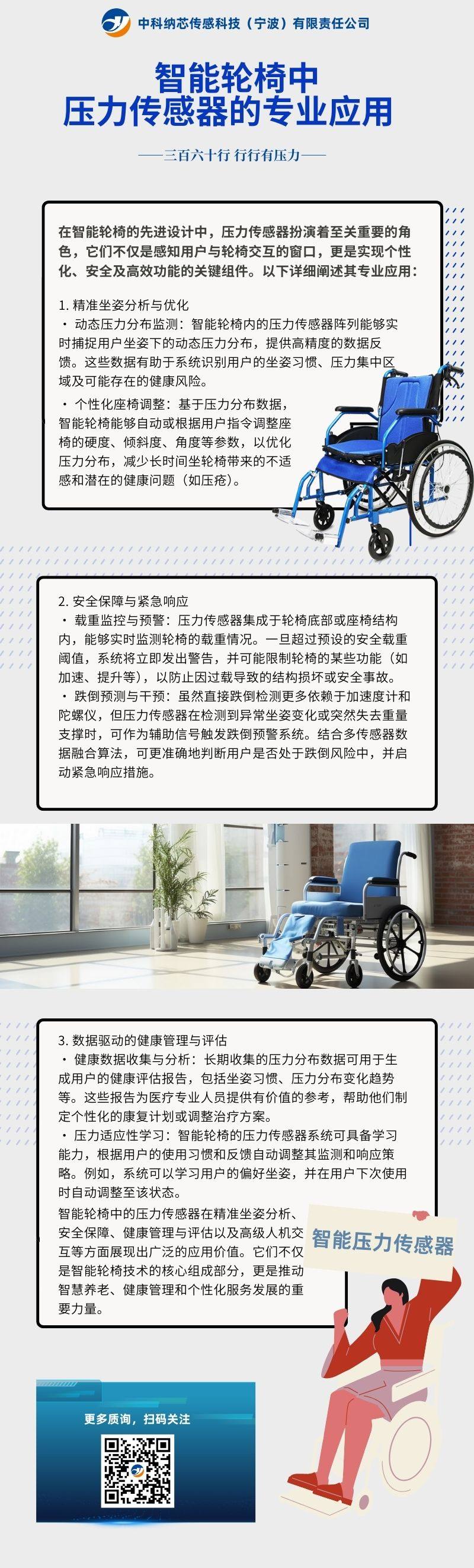 传感专家