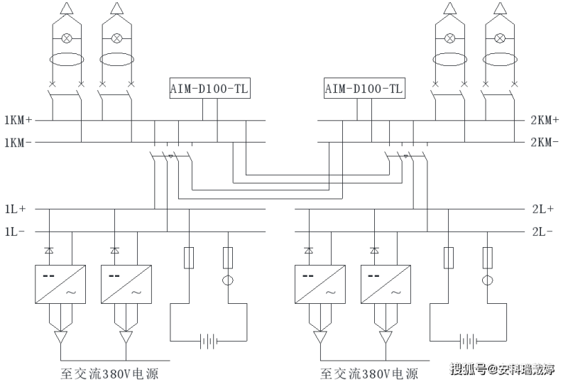 传感专家