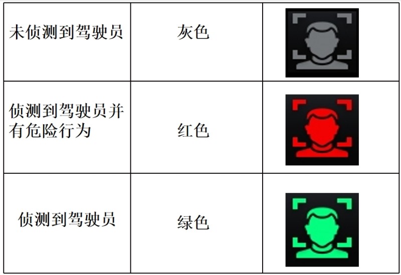 传感专家