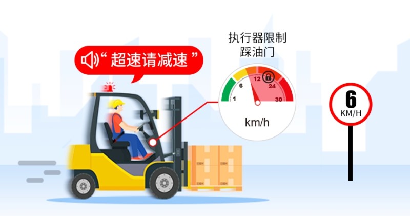 传感专家