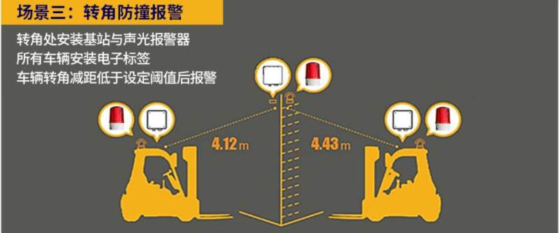 传感专家