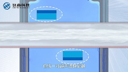 传感专家