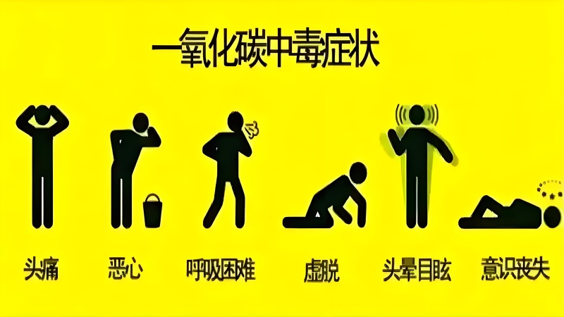 传感专家