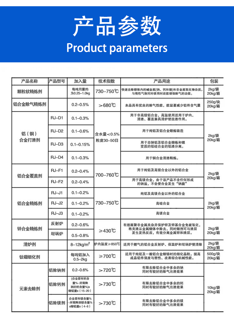 传感专家