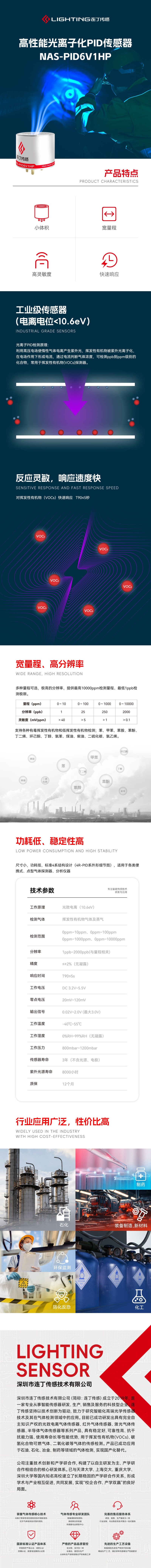 传感专家