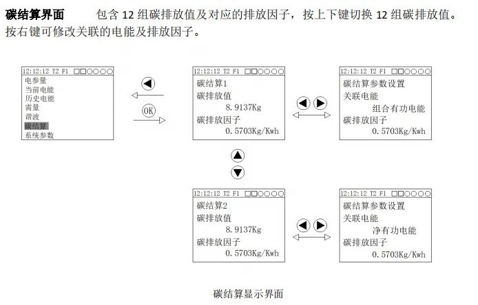 传感专家