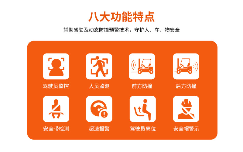传感专家