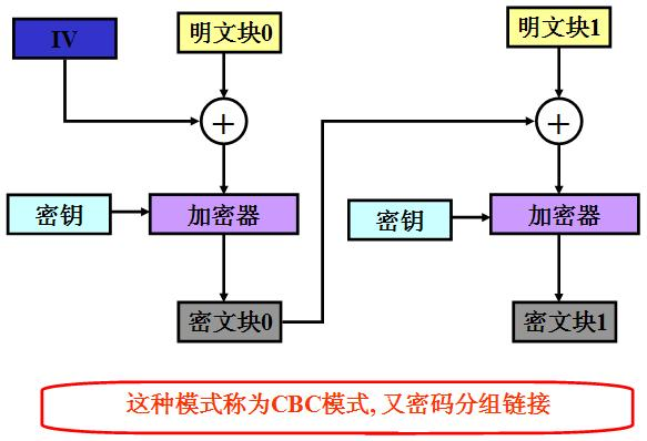 传感专家