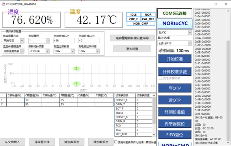 传感专家